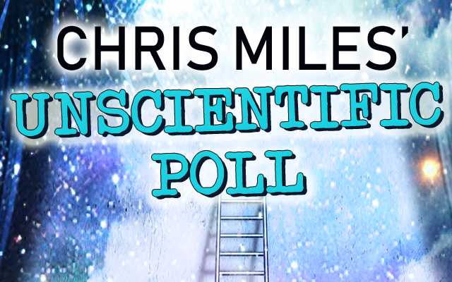 Today’s Unscientific Poll Brought To You Buy The Letters C.H.R.I.S M.I.L.E.S