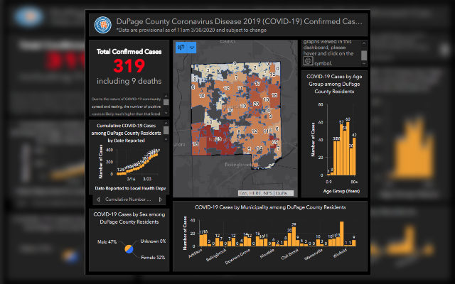 New Online Dashboard To Track COVID-19 in DuPage County