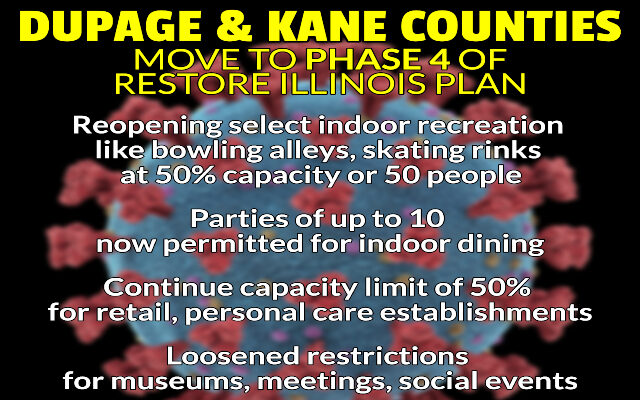 DuPage, Kane Counties Move to Phase 4 of Restore Illinois Plan Effective Today