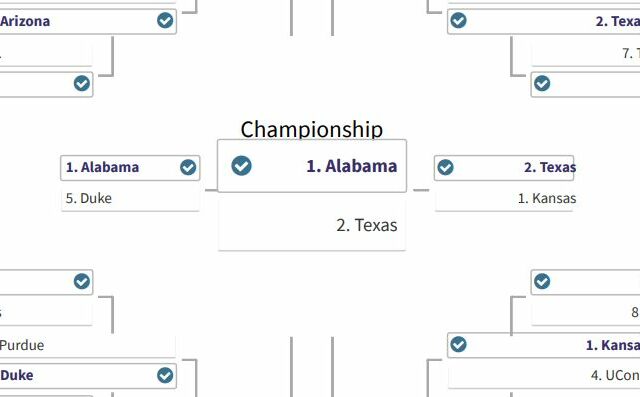 Nick’s Picks: Here’s Nick’s Bracket for the Hoops There It Is Bracket Challenge!